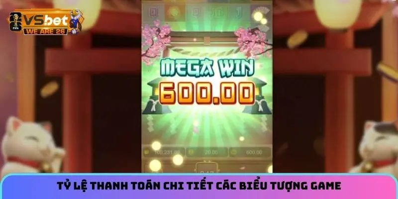 Lucky Neko Là Gì Mà Khiến Các Cược Thủ Tại Nền Tảng Mê Mẩn 2 Tỷ lệ thanh toán chi tiết các biểu tượng game